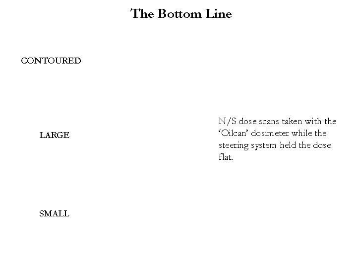 The Bottom Line CONTOURED LARGE SMALL N/S dose scans taken with the ‘Oilcan’ dosimeter