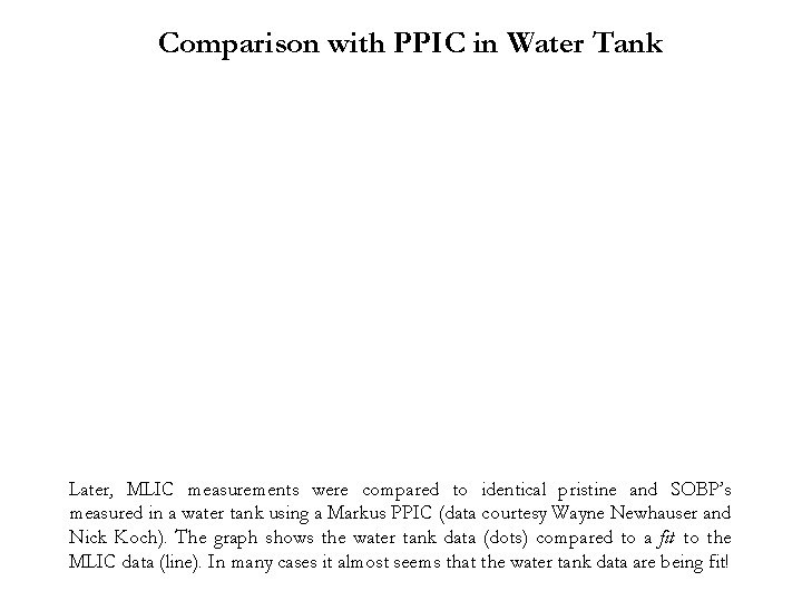 Comparison with PPIC in Water Tank Later, MLIC measurements were compared to identical pristine