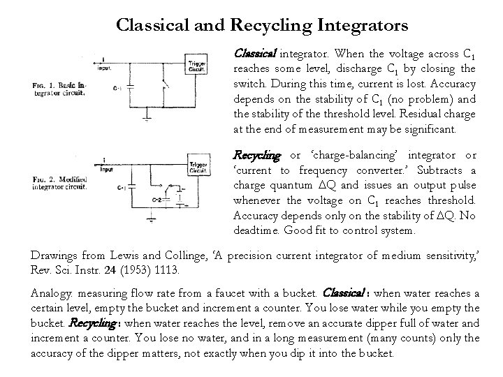 Classical and Recycling Integrators Classical integrator. When the voltage across C 1 reaches some
