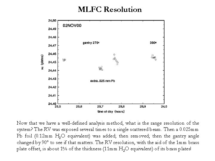 MLFC Resolution Now that we have a well-defined analysis method, what is the range