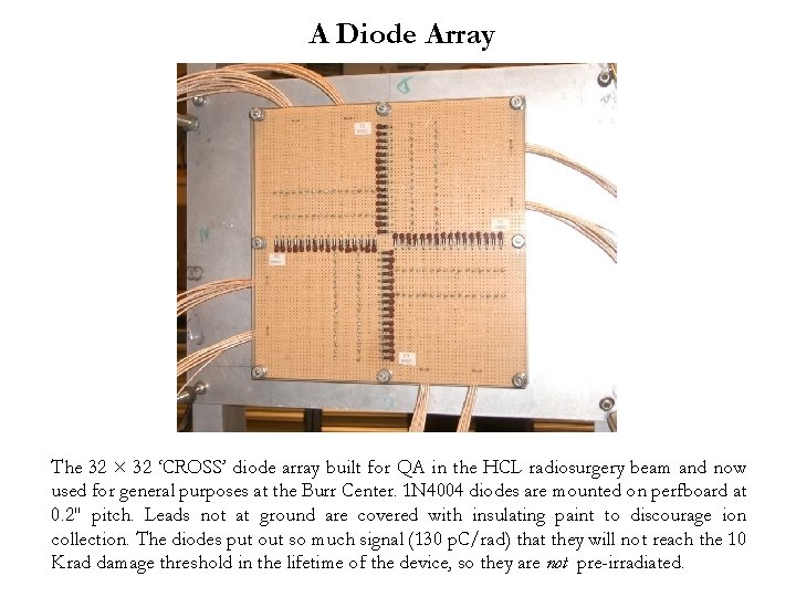 A Diode Array The 32 × 32 ‘CROSS’ diode array built for QA in