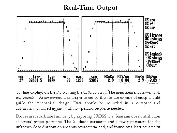 Real-Time Output On-line displays on the PC running the CROSS array. The measurement shown