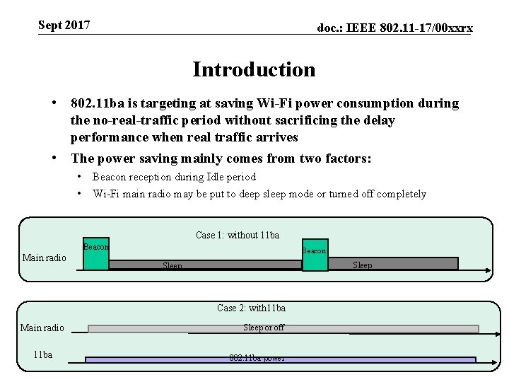 Sept 2017 doc. : IEEE 802. 11 -17/00 xxrx Introduction • 802. 11 ba