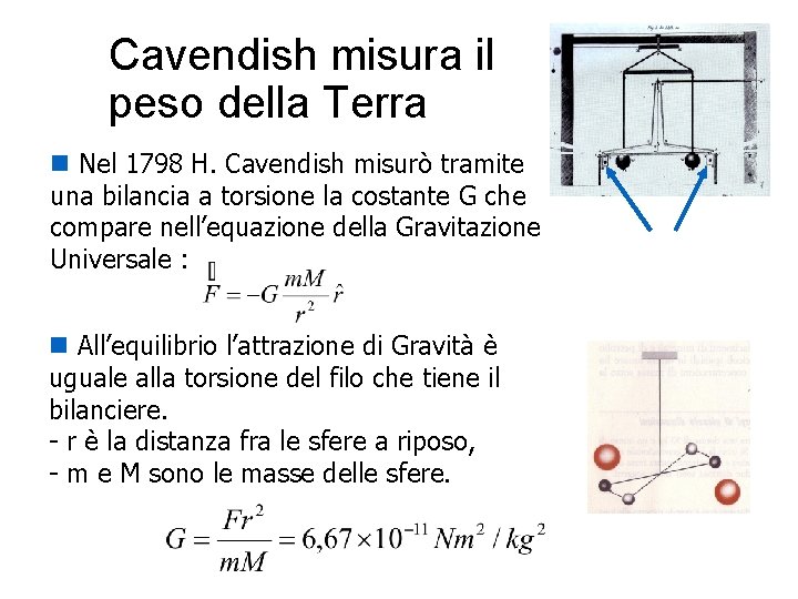 Cavendish misura il peso della Terra n Nel 1798 H. Cavendish misurò tramite una Cavendish misura il peso della Terra n Nel 1798 H. Cavendish misurò tramite una