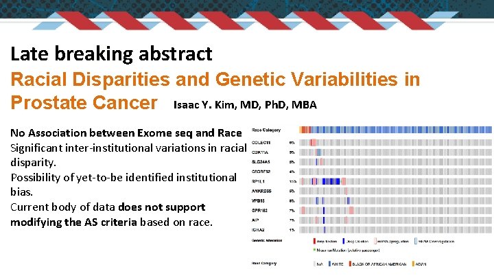 Late breaking abstract Racial Disparities and Genetic Variabilities in Prostate Cancer Isaac Y. Kim,