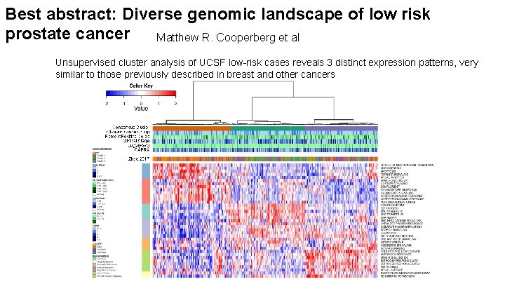 Best abstract: Diverse genomic landscape of low risk prostate cancer Matthew R. Cooperberg et