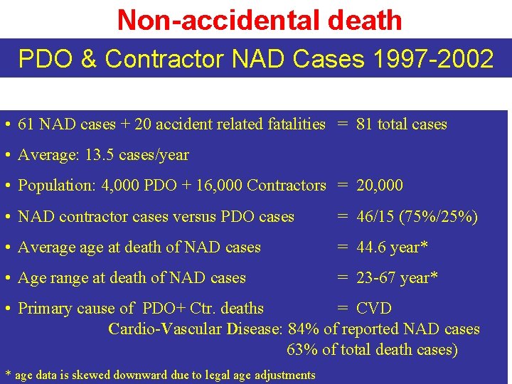 Non-accidental death PDO & Contractor NAD Cases 1997 -2002 • 61 NAD cases +