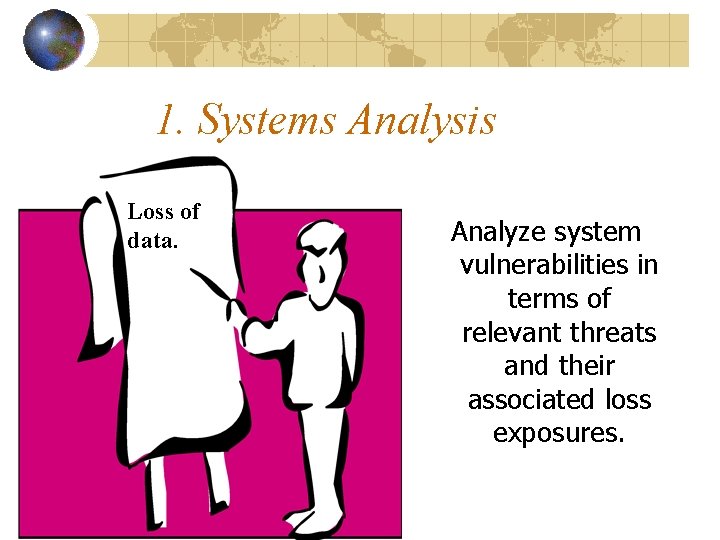 1. Systems Analysis Loss of data. Analyze system vulnerabilities in terms of relevant threats 1. Systems Analysis Loss of data. Analyze system vulnerabilities in terms of relevant threats