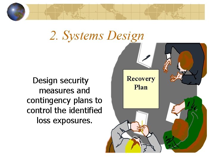 2. Systems Design security measures and contingency plans to control the identified loss exposures. 2. Systems Design security measures and contingency plans to control the identified loss exposures.