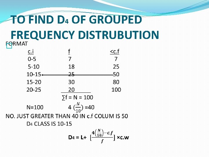 TO FIND D 4 OF GROUPED FREQUENCY DISTRUBUTION � 