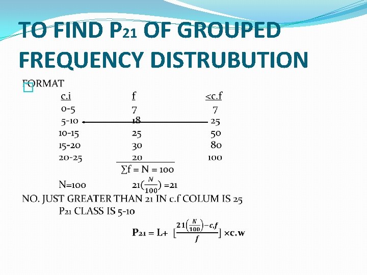 TO FIND P 21 OF GROUPED FREQUENCY DISTRUBUTION � 