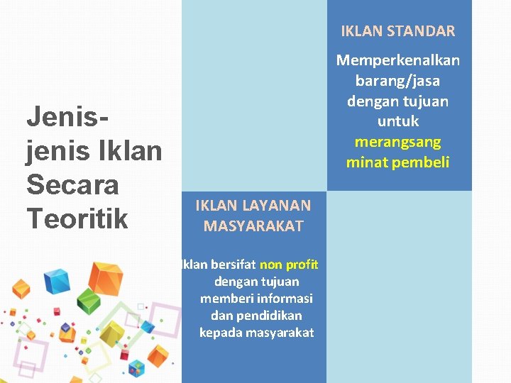 IKLAN STANDAR Jenisjenis Iklan Secara Teoritik Memperkenalkan barang/jasa dengan tujuan untuk merangsang minat pembeli