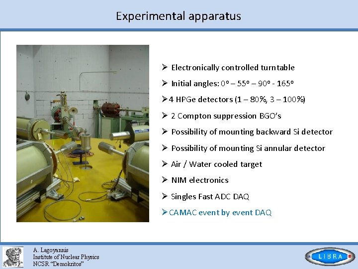 Experimental apparatus Ø Electronically controlled turntable Ø Initial angles: 0 o – 55 o
