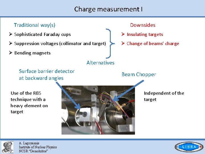 Charge measurement I Traditional way(s) Downsides Ø Sophisticated Faraday cups Ø Insulating targets Ø