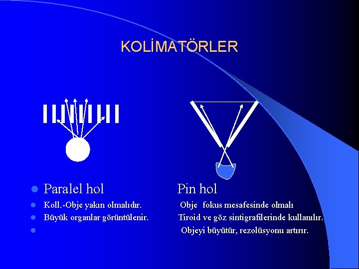 KOLİMATÖRLER l Paralel hol Koll. -Obje yakın olmalıdır. l Büyük organlar görüntülenir. l l