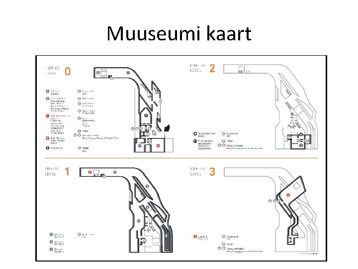 Muuseumi kaart 