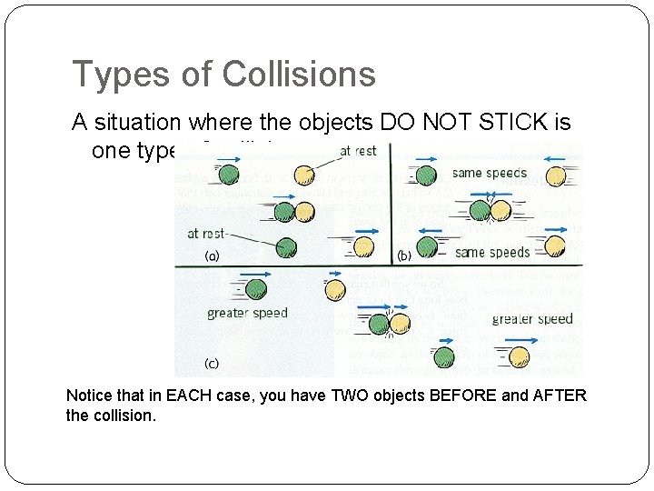 Types of Collisions A situation where the objects DO NOT STICK is one type