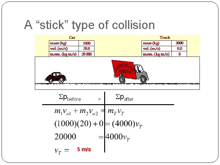 A “stick” type of collision Spbefore 5 m/s = Spafter 
