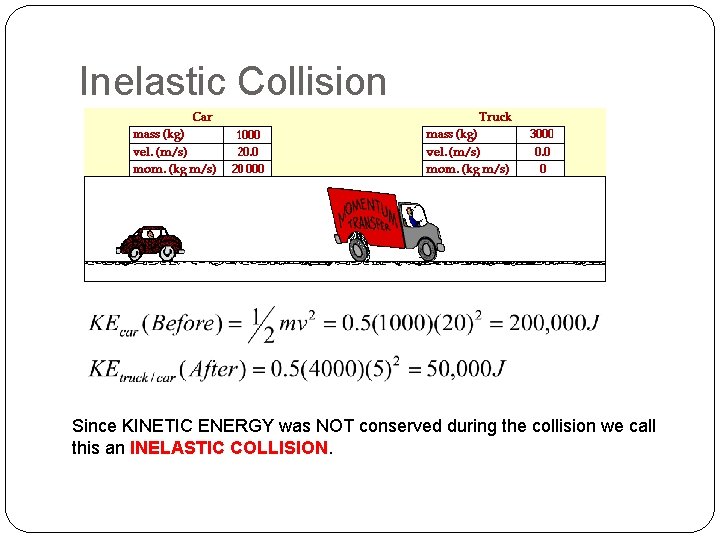 Inelastic Collision Since KINETIC ENERGY was NOT conserved during the collision we call this