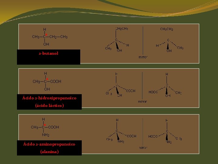 2 -butanol Ácido 2 -hidroxipropanoico (ácido láctico) Ácido 2 -aminopropanoico (alanina) 2 -butanol Ácido 2 -hidroxipropanoico (ácido láctico) Ácido 2 -aminopropanoico (alanina)