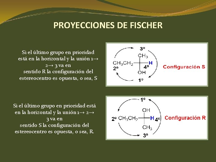 PROYECCIONES DE FISCHER Si el último grupo en prioridad está en la horizontal y PROYECCIONES DE FISCHER Si el último grupo en prioridad está en la horizontal y