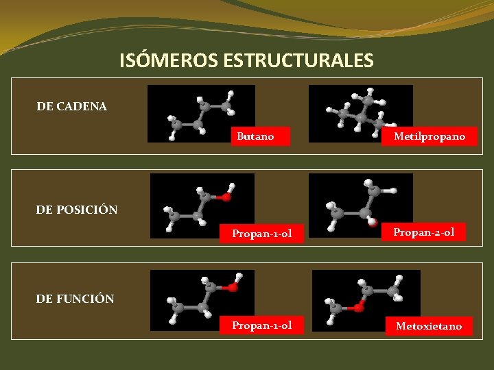 ISÓMEROS ESTRUCTURALES DE CADENA Butano Metilpropano DE POSICIÓN Propan-1 -ol Propan-2 -ol Propan-1 -ol ISÓMEROS ESTRUCTURALES DE CADENA Butano Metilpropano DE POSICIÓN Propan-1 -ol Propan-2 -ol Propan-1 -ol