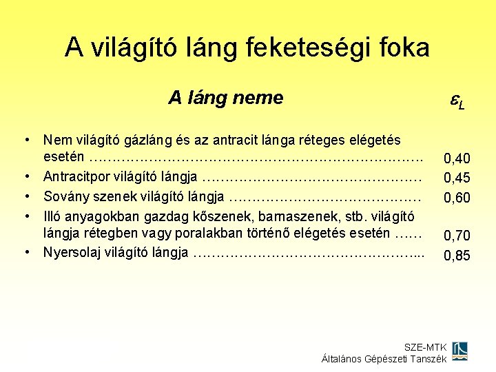 A világító láng feketeségi foka L A láng neme • Nem világító gázláng és