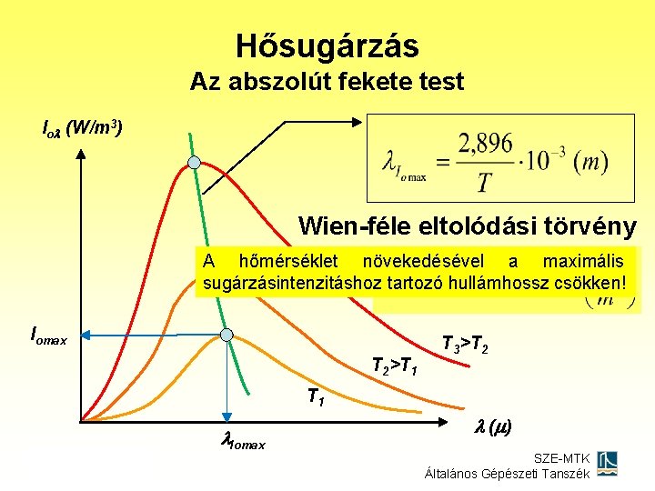 Hősugárzás Az abszolút fekete test Io (W/m 3) Wien-féle eltolódási törvény A hőmérséklet növekedésével