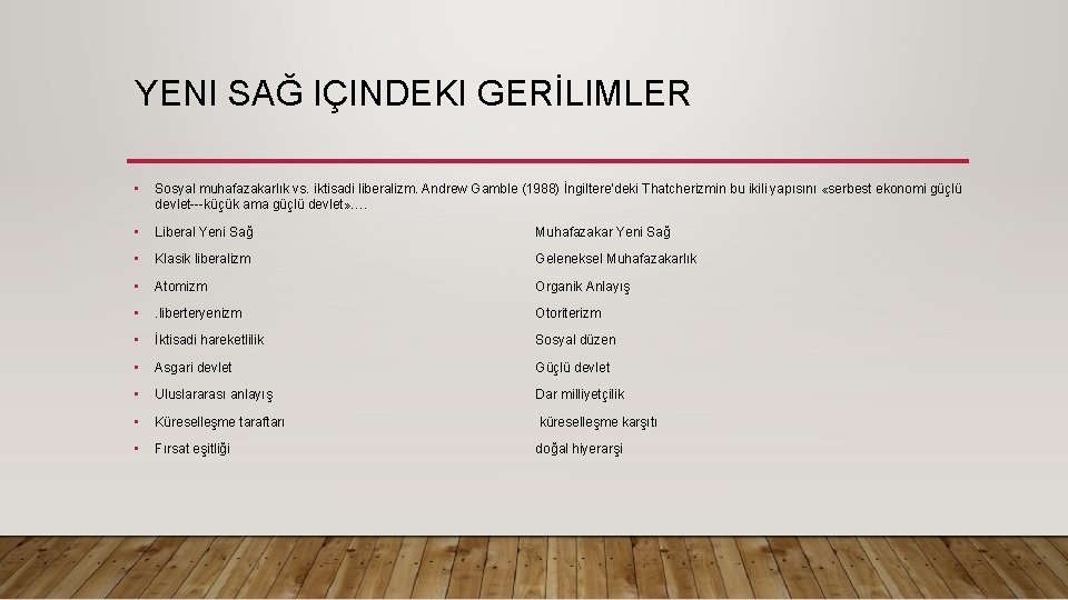 YENI SAĞ IÇINDEKI GERİLIMLER • Sosyal muhafazakarlık vs. iktisadi liberalizm. Andrew Gamble (1988) İngiltere’deki