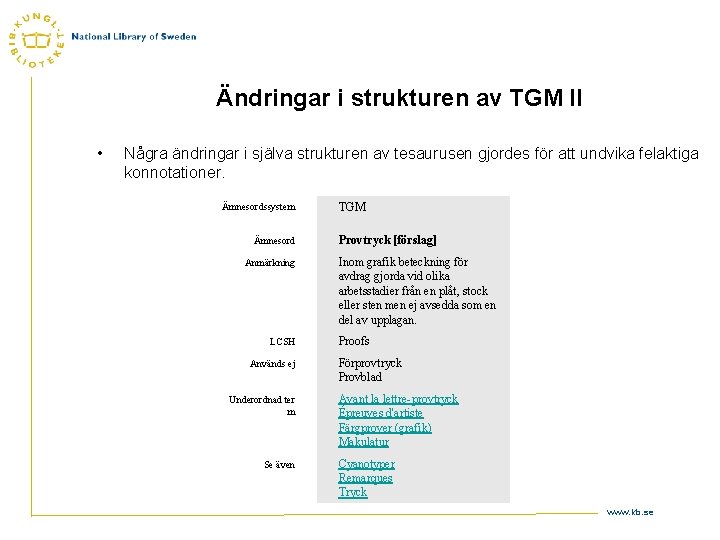 Ändringar i strukturen av TGM II • Några ändringar i själva strukturen av tesaurusen