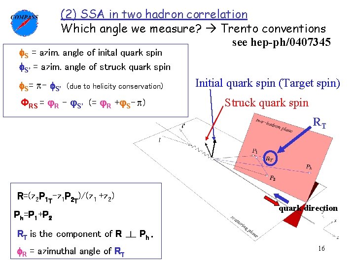 (2) SSA in two hadron correlation Which angle we measure? Trento conventions see hep-ph/0407345