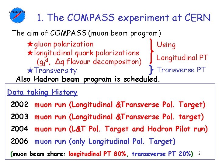 1. The COMPASS experiment at CERN The aim of COMPASS (muon beam program) ★gluon