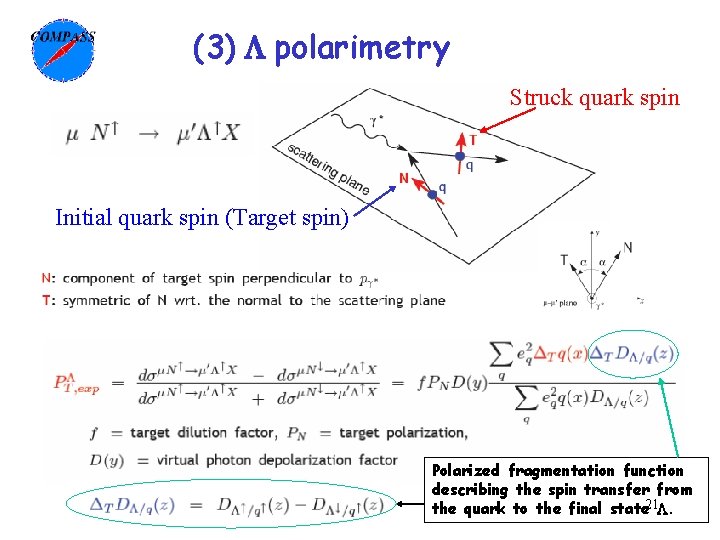 (3) L polarimetry Struck quark spin Initial quark spin (Target spin) Polarized fragmentation function