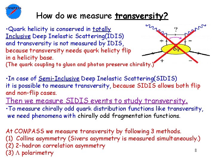 How do we measure transversity? • Quark helicity is conserved in totally Inclusive Deep