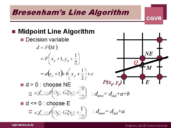 Bresenham’s Line Algorithm n CGVR Midpoint Line Algorithm n Decision variable NE Q n