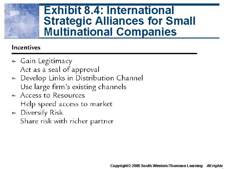 Exhibit 8. 4: International Strategic Alliances for Small Multinational Companies Copyright© 2005 South-Western/Thomson Learning