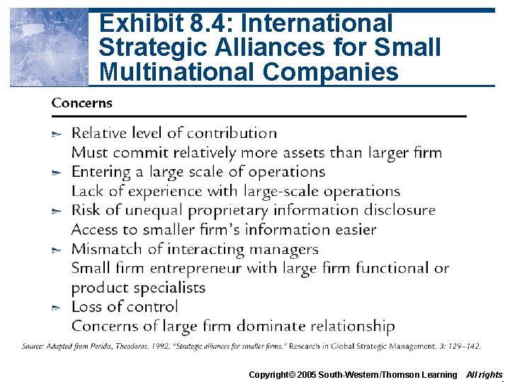 Exhibit 8. 4: International Strategic Alliances for Small Multinational Companies Copyright© 2005 South-Western/Thomson Learning