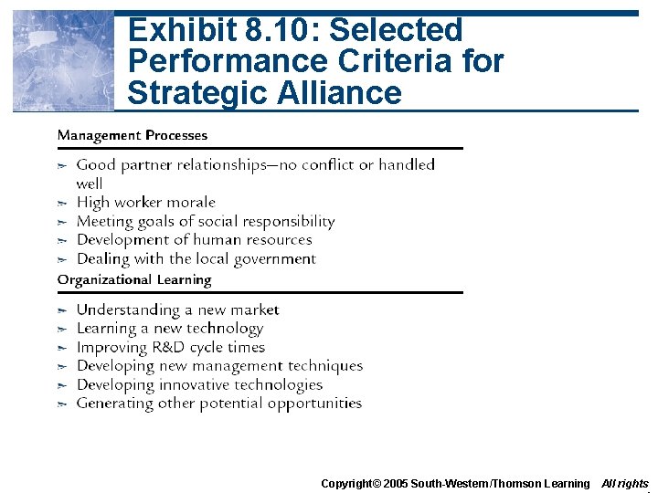 Exhibit 8. 10: Selected Performance Criteria for Strategic Alliance Copyright© 2005 South-Western/Thomson Learning All