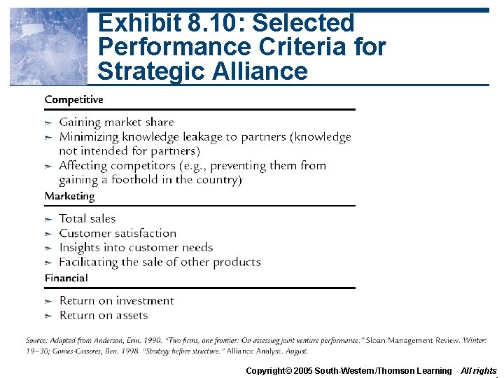 Exhibit 8. 10: Selected Performance Criteria for Strategic Alliance Copyright© 2005 South-Western/Thomson Learning All