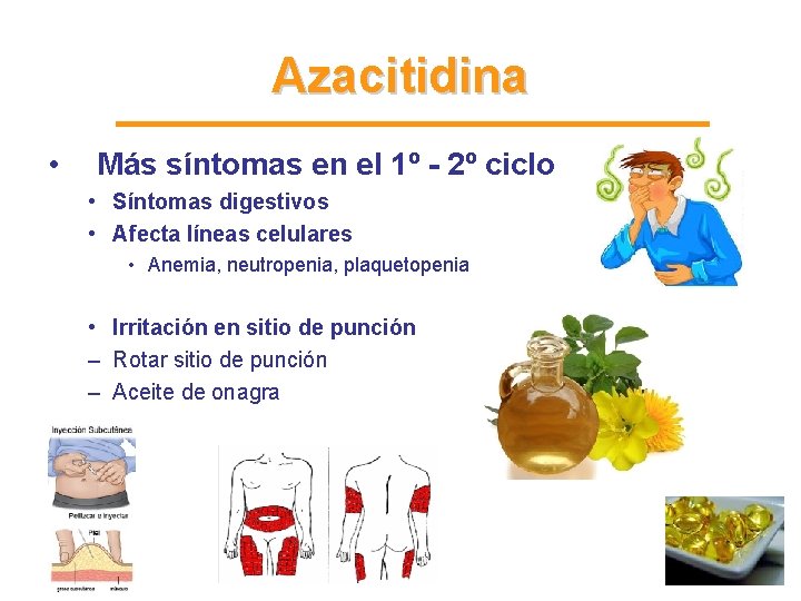 Azacitidina • Más síntomas en el 1º - 2º ciclo • Síntomas digestivos • Azacitidina • Más síntomas en el 1º - 2º ciclo • Síntomas digestivos •
