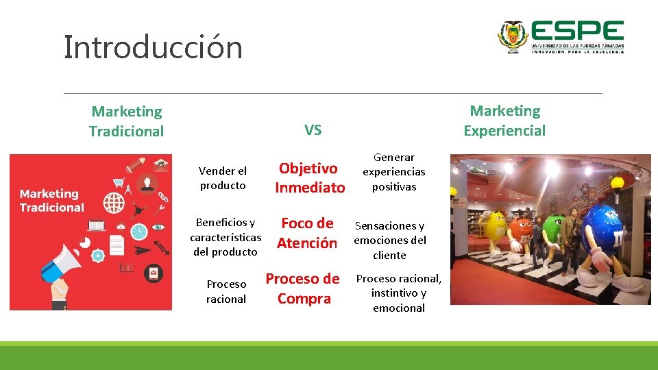 Introducción Marketing Tradicional Marketing Experiencial VS Vender el producto Objetivo Inmediato Beneficios y características