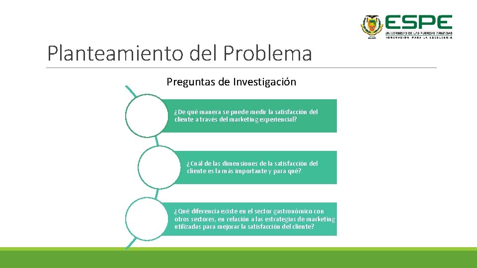 Planteamiento del Problema Preguntas de Investigación ¿De qué manera se puede medir la satisfacción