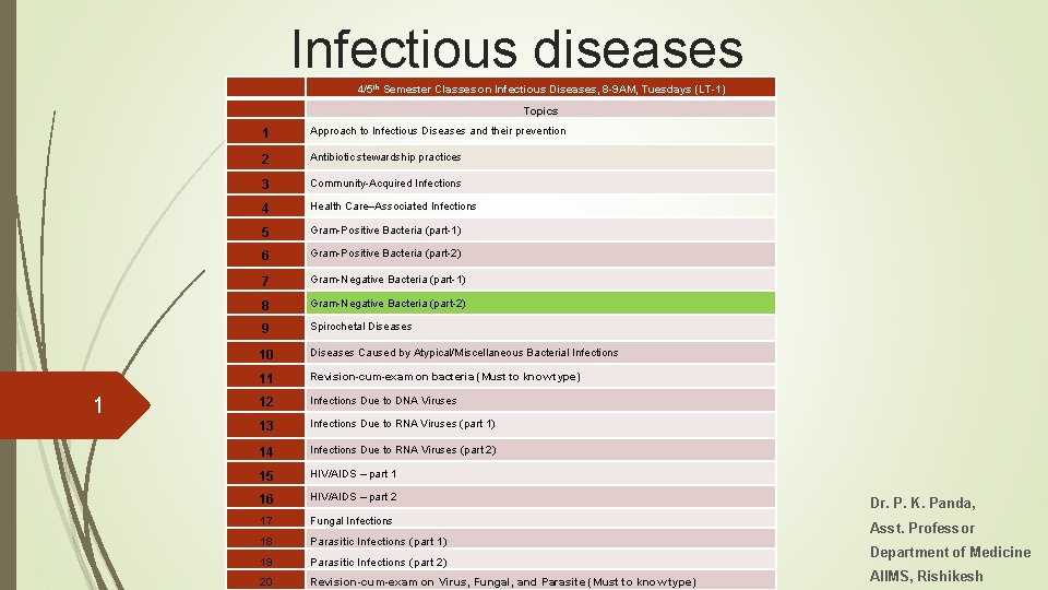 Infectious diseases 4/5 th Semester Classes on Infectious Diseases, 8 -9 AM, Tuesdays (LT-1)