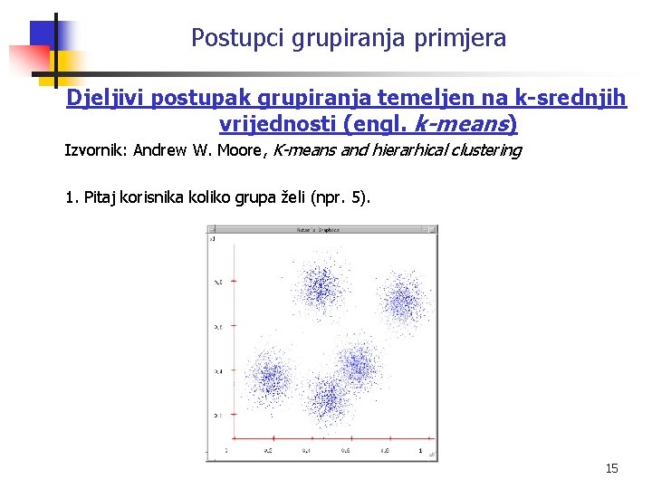 Postupci grupiranja primjera Djeljivi postupak grupiranja temeljen na k-srednjih vrijednosti (engl. k-means) Izvornik: Andrew