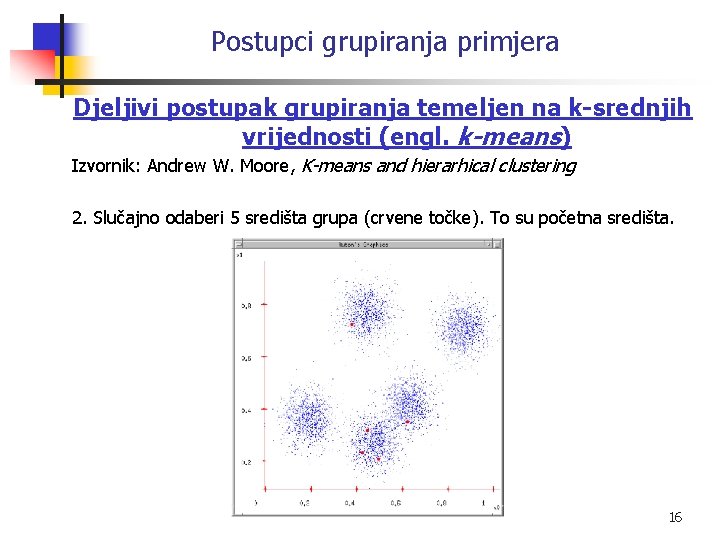 Postupci grupiranja primjera Djeljivi postupak grupiranja temeljen na k-srednjih vrijednosti (engl. k-means) Izvornik: Andrew