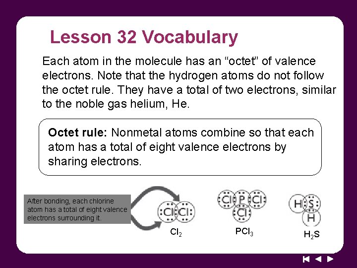 Lesson 32 Vocabulary Each atom in the molecule has an “octet” of valence electrons.