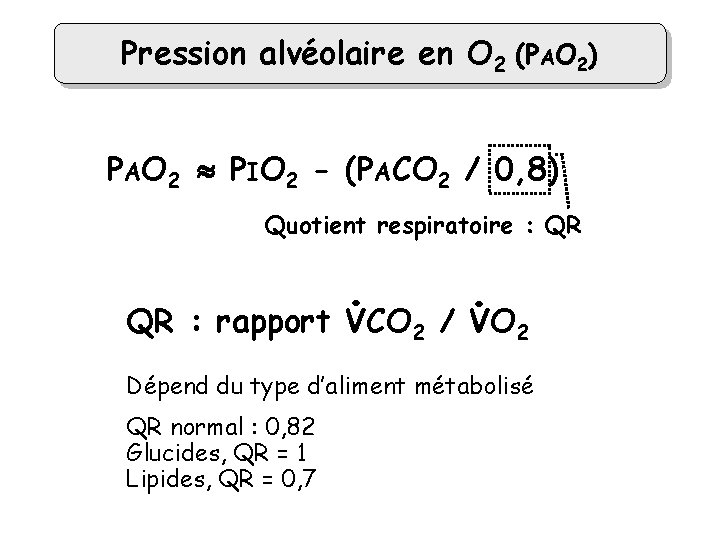 Pression alvéolaire en O 2 (PAO 2) PAO 2 PIO 2 - (PACO 2