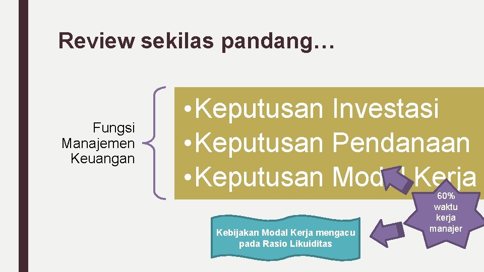 Review sekilas pandang… Fungsi Manajemen Keuangan • Keputusan Investasi • Keputusan Pendanaan • Keputusan