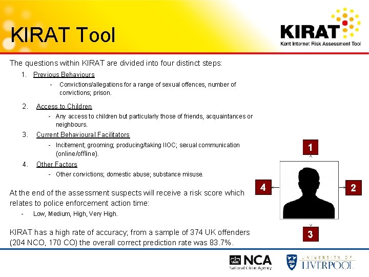 Kent Internet Risk Assessment Tool KIRAT Police Knowledge