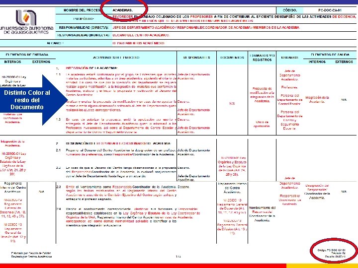 Distinto Color al resto del Documento 